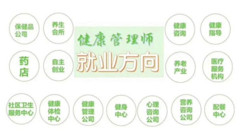 慢性病管理：寻找健康的守护神