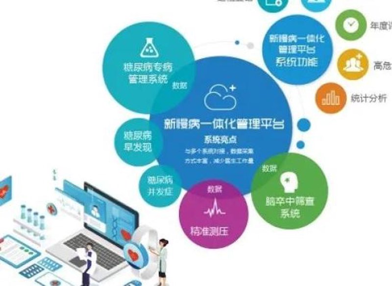 杞县健康管理：探索健康生活的全新方式